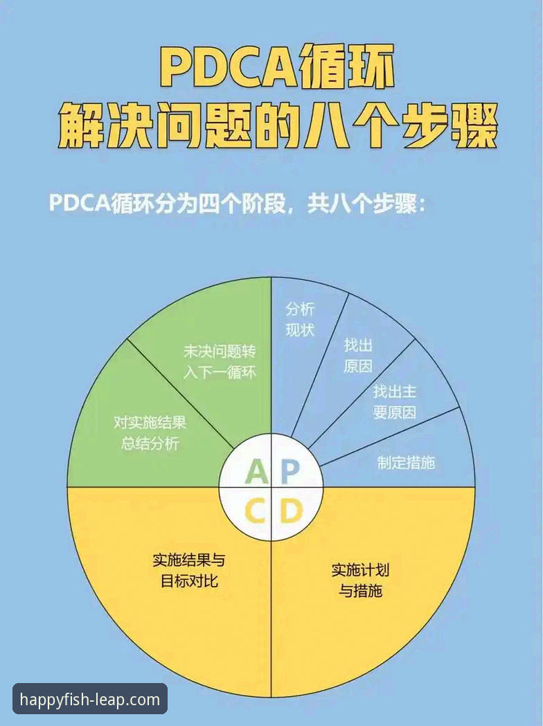 3个关键维度与5步排查法：深度解析乐鱼app安全吗安装失败问题