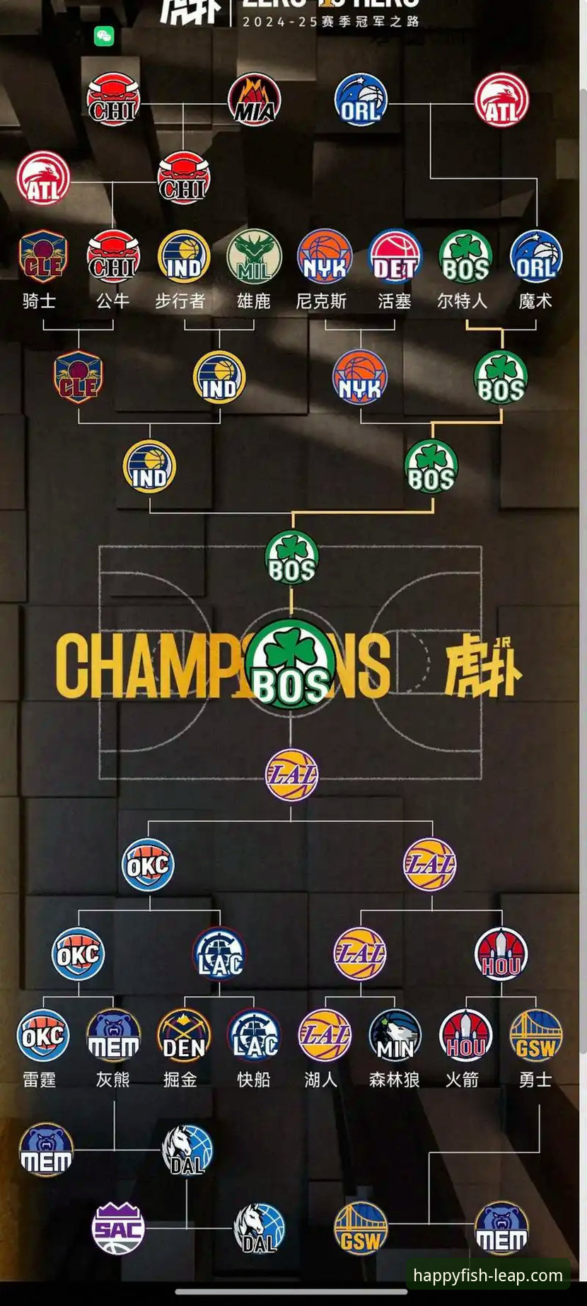 乐鱼体育平台NBA季后赛观赛使用教程：从尼克斯140-89大胜老鹰看赛事分析技巧